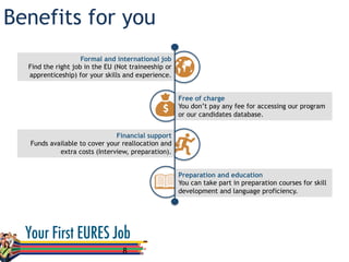 Benefits for you
8	
  
Free of charge
You don’t pay any fee for accessing our program
or our candidates database.
Preparation and education
You can take part in preparation courses for skill
development and language proficiency.
Formal and international job
Find the right job in the EU (Not traineeship or
apprenticeship) for your skills and experience.
Financial support
Funds available to cover your reallocation and
extra costs (Interview, preparation).
 