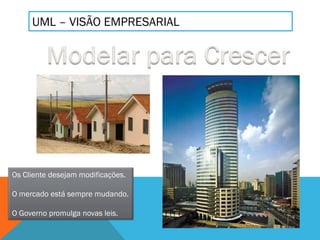 UML – VISÃO EMPRESARIAL




Os Cliente desejam modificações.

O mercado está sempre mudando.

O Governo promulga novas leis.
 