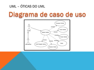 UML – ÓTICAS DO UML
 