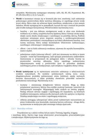 5
Kurs: Zasady wykonywania zabiegów na ciało
związków. Wyróżniamy następujące witaminy: A,B1, B2, B3, B5, D-pantenol, B6,
B7, B9, B12, B15, C, D, E, F oraz K6;
Woski w kosmetyce stosuje się w kremach jako tzw. emolienty, czyli substancje
pokrywające powierzchnię skóry warstwą okluzyjną, co zapobiega utracie wody
przez skórę. Skóra staje się wówczas lepiej nawilżona, zmiękczona, a tym samym
młodsza. Woski występują też w pomadkach, tuszach do rzęs i cieniach do powiek
jako środki nadające konsystencję. Wśród wosków wyróżniamy m.in.:
− lanolinę – jest ona dobrym emulgatorem wody w oleju oraz doskonale
wchłania się w skórę, uzupełnia barierę lipidową skóry i hamuje utratę wody,
dzięki czemu działa zmiękczająco i nawilżająco na powłokę skórną. Podłoże
maściowe otrzymane przez stopienie wazeliny z wielkocząsteczkowymi
alkoholami, powstałymi z niezmydlającej się frakcji alkoholowej lanoliny, nosi
nazwę euceryny, która nadaje kosmetykom właściwości natłuszczające,
nawilżające, ochraniające i zmiękczające,
− olbrot – jest to biała substancja woskowa, używana do wyrobu kosmetyków,
maści i mydeł,
− palmitynian cetylu (sztuczny olbrot) – jeśli jest stosowany na skórę w stanie
czystym – może być komedogenny, czyli sprzyjać powstawaniu zaskórników.
Zastosowany w preparatach do pielęgnacji skóry i włosów tworzy na
powierzchni warstwę okluzyjną, która zapobiega nadmiernemu
odparowywaniu wody z powierzchni (jest to pośrednie działanie
nawilżające), przez co kondycjonuje, czyli zmiękcza i wygładza skórę i włosy.
Woski syntetyczne są to wytwarzane sztucznie substancje o właściwościach
wosków naturalnych. Do wosków syntetycznych należą m.in.: estry,
długołańcuchowe produkty polimeryzacji etenu (etylenu), amidy wyższych
kwasów tłuszczowych, a także produkty chemiczne, przeróbki surowców
pochodzenia naturalnego. Wyróżniamy m.in.:
− lecytyny – zmniejszają dolegliwości bólowe stawów. Mogą ją także
przyjmować sportowcy, którzy chcą szybko zwalczyć kontuzje i powrócić do
intensywnych treningów. Wspomagają ludzi czułych na zmiany pogody.
Nadają włosom zdrowy wygląd i zapobiegają ich wypadaniu, są świetnym
środkiem tonizującym, zwłaszcza dla starszych osób, bez apetytu i w depresji.
Działają zmiękczająco na stolec i zapobiegają wzdęciom,
− silikony pomagają zabezpieczyć skórę przed nadmiernym wysuszeniem jej
przez środowisko oraz kosmetyki, stanowią barierę ochronną – drugą skórę,
są stosowane w medycynie jako swoistego rodzaju opatrunki.
2.1.3 Ekstrakty roślinne
Pozyskiwane są z całości rośliny lub jej części. Tonizują, łagodzą, ściągają
i nawilżają skórę. Oprócz tego mają właściwości przeciwzapalne, przeciwbakteryjne
i zmiękczające. Wykorzystywane do tego są:
6 http://stressfree.pl/witaminy-w-kosmetykach-i-ich-wlasciwosci/
 