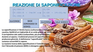 REAZIONE DI SAPONIFICAZIONEREAZIONE DI SAPONIFICAZIONE
GLICERIDEGLICERIDE BASEBASE
(IDROSSIDO DI(IDROSSIDO DI
SODIO)SODIO)
GLICERINAGLICERINA SALE SODICOSALE SODICO
La saponificazione è l'idrolisi basica (solitamente si impiega soda
caustica, NaOH) di un trigliceride di un acido grasso, per produrre
il corrispettivo sale sodico (carbossilato, più propriamente).
Assieme al sapone, i tradizionali processi di saponificazione
producono glicerolo. Si definiscono “saponificabili” tutte le
sostanze convertibili in sapone.
La reazione inversa della saponificazione è l’esterificazione.
Con l’idrossido di potassio (KOH) si ottengono saponi liquidi.
 