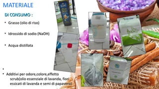 MATERIALE
DI CONSUMO :DI CONSUMO :
• Grasso (olio di riso)Grasso (olio di riso)
• Idrossido di sodio (NaOH)Idrossido di sodio (NaOH)
•
• Additivi per odore,colore,effettoAdditivi per odore,colore,effetto
scrub(olio essenziale di lavanda, fioriscrub(olio essenziale di lavanda, fiori
essicati di lavanda e semi di papavero)essicati di lavanda e semi di papavero)
• Acqua distillataAcqua distillata
 
