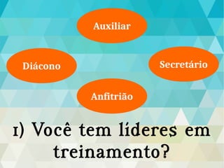 1) Você tem líderes em
treinamento?
Anfitrião
SecretárioDiácono
Auxiliar
 