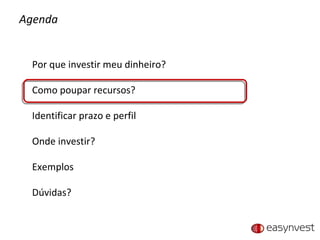Agenda Por que investir meu dinheiro? Como poupar recursos? Identificar prazo e perfil Onde investir? Exemplos Dúvidas? 