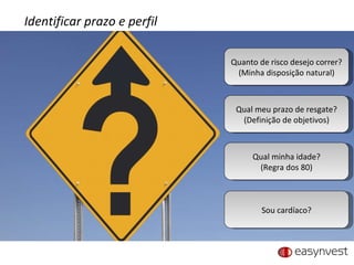 Identificar prazo e perfil Quanto de risco desejo correr? (Minha disposição natural) Qual minha idade? (Regra dos 80) Qual meu prazo de resgate? (Definição de objetivos) Sou cardíaco? 