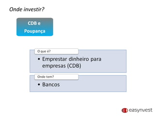 Onde investir? CDB e  Poupança 