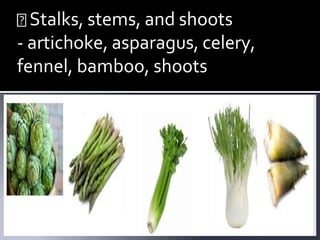 Stalks, stems, and shoots
- artichoke, asparagus, celery,
fennel, bamboo, shoots
 