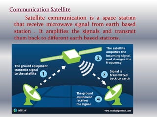 Communication Satellite
Satellite communication is a space station
that receive microwave signal from earth based
station . It amplifies the signals and transmit
them back to different earth based stations.
 