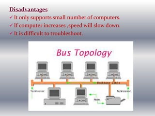 Disadvantages
 It only supports small number of computers.
 If computer increases ,speed will slow down.
 It is difficult to troubleshoot.
 