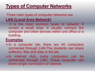 Three main types of computer networks are
LAN (Local Area Network)
It is the most common types of network. It
covers a small area. It usually connect the
computer and other devices within one office or a
building.
Examples
In a computer lab, there are 40 computers
connected through LAN.The students can share
software, files and data in the lab.
In internet club, many computers can be
connected through LAN. These computer can
share single connection of internet.
 