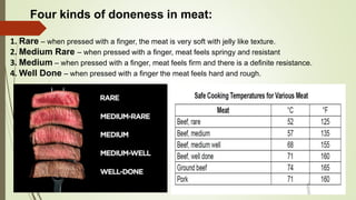 1. Rare – when pressed with a finger, the meat is very soft with jelly like texture.
2. Medium Rare – when pressed with a finger, meat feels springy and resistant
3. Medium – when pressed with a finger, meat feels firm and there is a definite resistance.
4. Well Done – when pressed with a finger the meat feels hard and rough.
Four kinds of doneness in meat:
 