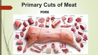 Primary Cuts of Meat
PORK
 
