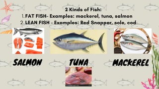 FAT FISH- Examples: mackerel, tuna, salmon
LEAN FISH - Examples: Red Snapper, sole, cod
2 Kinds of Fish:
1.
2.
SALMON TUNA MACKEREL
 