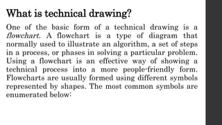 Prepare and Interpret Technical Drawing.pptx