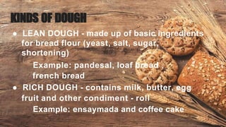 Dough Example Prepare and Produce Bakery Products.docx