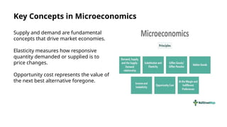 ppt - microeconomics powerpoint presentation, free... Prepare A Ppt On Microeconomics.ppt download for free | PPTX