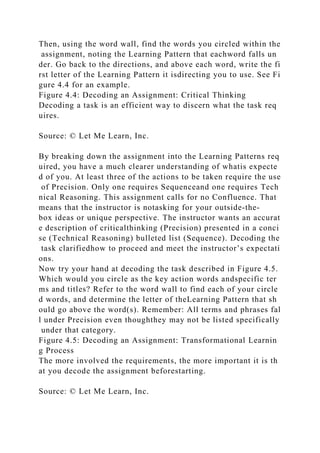 Then, using the word wall, find the words you circled within the
assignment, noting the Learning Pattern that eachword falls un
der. Go back to the directions, and above each word, write the fi
rst letter of the Learning Pattern it isdirecting you to use. See Fi
gure 4.4 for an example.
Figure 4.4: Decoding an Assignment: Critical Thinking
Decoding a task is an efficient way to discern what the task req
uires.
Source: © Let Me Learn, Inc.
By breaking down the assignment into the Learning Patterns req
uired, you have a much clearer understanding of whatis expecte
d of you. At least three of the actions to be taken require the use
of Precision. Only one requires Sequenceand one requires Tech
nical Reasoning. This assignment calls for no Confluence. That
means that the instructor is notasking for your outside-the-
box ideas or unique perspective. The instructor wants an accurat
e description of criticalthinking (Precision) presented in a conci
se (Technical Reasoning) bulleted list (Sequence). Decoding the
task clarifiedhow to proceed and meet the instructor’s expectati
ons.
Now try your hand at decoding the task described in Figure 4.5.
Which would you circle as the key action words andspecific ter
ms and titles? Refer to the word wall to find each of your circle
d words, and determine the letter of theLearning Pattern that sh
ould go above the word(s). Remember: All terms and phrases fal
l under Precision even thoughthey may not be listed specifically
under that category.
Figure 4.5: Decoding an Assignment: Transformational Learnin
g Process
The more involved the requirements, the more important it is th
at you decode the assignment beforestarting.
Source: © Let Me Learn, Inc.
 