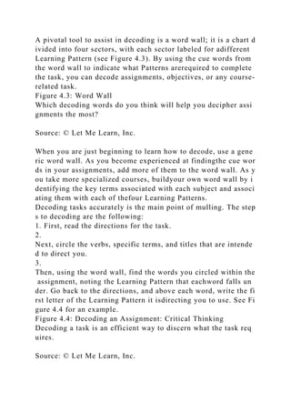 A pivotal tool to assist in decoding is a word wall; it is a chart d
ivided into four sectors, with each sector labeled for adifferent
Learning Pattern (see Figure 4.3). By using the cue words from
the word wall to indicate what Patterns arerequired to complete
the task, you can decode assignments, objectives, or any course-
related task.
Figure 4.3: Word Wall
Which decoding words do you think will help you decipher assi
gnments the most?
Source: © Let Me Learn, Inc.
When you are just beginning to learn how to decode, use a gene
ric word wall. As you become experienced at findingthe cue wor
ds in your assignments, add more of them to the word wall. As y
ou take more specialized courses, buildyour own word wall by i
dentifying the key terms associated with each subject and associ
ating them with each of thefour Learning Patterns.
Decoding tasks accurately is the main point of mulling. The step
s to decoding are the following:
1. First, read the directions for the task.
2.
Next, circle the verbs, specific terms, and titles that are intende
d to direct you.
3.
Then, using the word wall, find the words you circled within the
assignment, noting the Learning Pattern that eachword falls un
der. Go back to the directions, and above each word, write the fi
rst letter of the Learning Pattern it isdirecting you to use. See Fi
gure 4.4 for an example.
Figure 4.4: Decoding an Assignment: Critical Thinking
Decoding a task is an efficient way to discern what the task req
uires.
Source: © Let Me Learn, Inc.
 