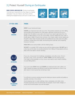 How to Prepare for an Earthquake | America’s PrepareAthon! | www.ready.gov/prepare 7
2 | Protect Yourself During an Earthquake
DROP, COVER, AND HOLD ON. During an earthquake,
minimize your movements to a few steps to a nearby
safe place. If you are indoors, stay there until the
shaking has stopped and you are sure it is safe to exit.
DROP!1 COVER!2 HOLD ON!3
IF YOU ARE:
INDOORS
OUTDOORS
IN BED
IN A MOVING
VEHICLE
THEN:
DROP to your hands and knees.
COVER your head and neck with your arms. This position protects you from falling
and provides some protection for vital organs. Because moving can put you in
danger from the debris in your path, only move if you need to get away from the
danger of falling objects. If you can move safely, crawl for additional cover under a
sturdy desk or table. If there is low furniture, or an interior wall or corner nearby and
the path is clear, these may also provide some additional cover. Stay away from glass,
windows, outside doors and walls, and anything that could fall, such as lighting
fixtures or furniture.
HOLD ON to any sturdy shelter until the shaking stops.
DO NOT run outside! STAY where you are until the shaking stops. DO NOT get in
a doorway as this does not provide protection from falling or flying objects and you
likely will not be able to remain standing.
If you can, move away from buildings, streetlights, and utility wires. Once in
the open, Drop, Cover, and Hold On. STAY THERE until the shaking stops.
This might not be possible in a city, so you may need to duck inside a building
to avoid falling debris.
If you are in bed: STAY there and COVER your head and neck with a pillow. At
night, hazards and debris are difficult to see and avoid; attempts to move in the
dark result in more injuries than remaining in bed.
It is difficult to control a vehicle during the shaking so stop as quickly and safely as
possible, and stay in the vehicle.
Avoid stopping near or under buildings, trees, overpasses, and utility wires.
Proceed cautiously once the earthquake has stopped. Avoid roads, bridges, or
ramps that the earthquake may have damaged.
 