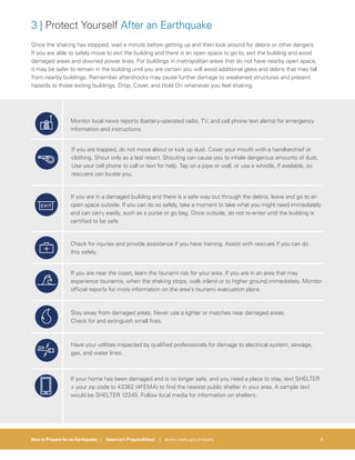 How to Prepare for an Earthquake | America’s PrepareAthon! | www.ready.gov/prepare 8
3 | Protect Yourself After an Earthquake
Once the shaking has stopped, wait a minute before getting up and then look around for debris or other dangers.
If you are able to safely move to exit the building and there is an open space to go to, exit the building and avoid
damaged areas and downed power lines. For buildings in metropolitan areas that do not have nearby open space,
it may be safer to remain in the building until you are certain you will avoid additional glass and debris that may fall
from nearby buildings. Remember aftershocks may cause further damage to weakened structures and present
hazards to those exiting buildings. Drop, Cover, and Hold On whenever you feel shaking.
Monitor local news reports (battery-operated radio, TV, and cell phone text alerts) for emergency
information and instructions.
If you are trapped, do not move about or kick up dust. Cover your mouth with a handkerchief or
clothing. Shout only as a last resort. Shouting can cause you to inhale dangerous amounts of dust.
Use your cell phone to call or text for help. Tap on a pipe or wall, or use a whistle, if available, so
rescuers can locate you.
If you are in a damaged building and there is a safe way out through the debris, leave and go to an
open space outside. If you can do so safely, take a moment to take what you might need immediately
and can carry easily, such as a purse or go bag. Once outside, do not re-enter until the building is
certified to be safe.
Check for injuries and provide assistance if you have training. Assist with rescues if you can do
this safely.
If you are near the coast, learn the tsunami risk for your area. If you are in an area that may
experience tsunamis, when the shaking stops, walk inland or to higher ground immediately. Monitor
official reports for more information on the area’s tsunami evacuation plans.
Stay away from damaged areas. Never use a lighter or matches near damaged areas.
Check for and extinguish small fires.
Have your utilities inspected by qualified professionals for damage to electrical system, sewage,
gas, and water lines.
If your home has been damaged and is no longer safe, and you need a place to stay, text SHELTER
+ your zip code to 43362 (4FEMA) to find the nearest public shelter in your area. A sample text
would be SHELTER 12345. Follow local media for information on shelters.
 