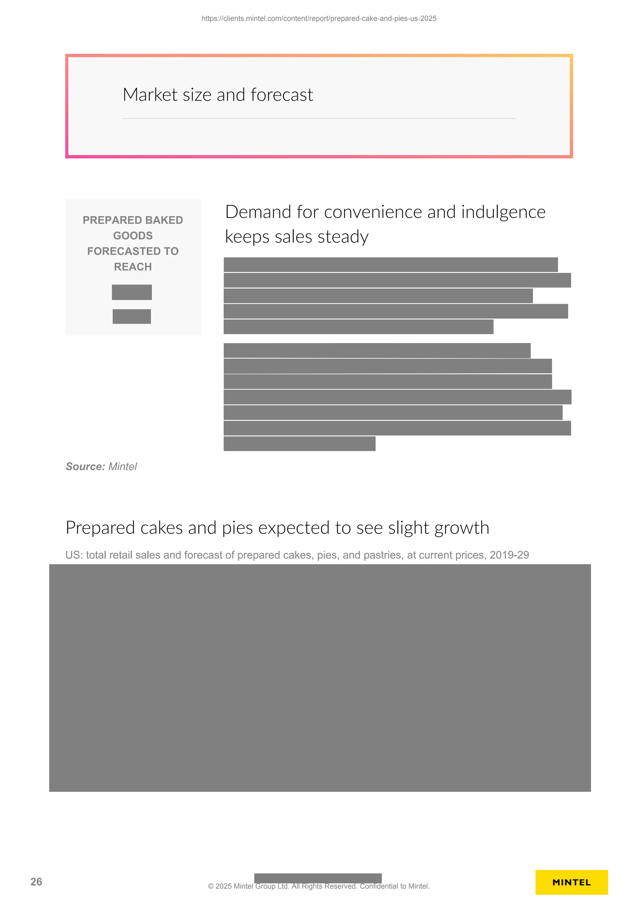 Market size and forecast
PREPARED BAKED
GOODS
FORECASTED TO
REACH
Demand for convenience and indulgence
keeps sales steady
Source: Mintel
Prepared cakes and pies expected to see slight growth
US: total retail sales and forecast of prepared cakes, pies, and pastries, at current prices, 2019-29
https://clients.mintel.com/content/report/prepared-cake-and-pies-us-2025
26 © 2025 Mintel Group Ltd. All Rights Reserved. Confidential to Mintel.
 