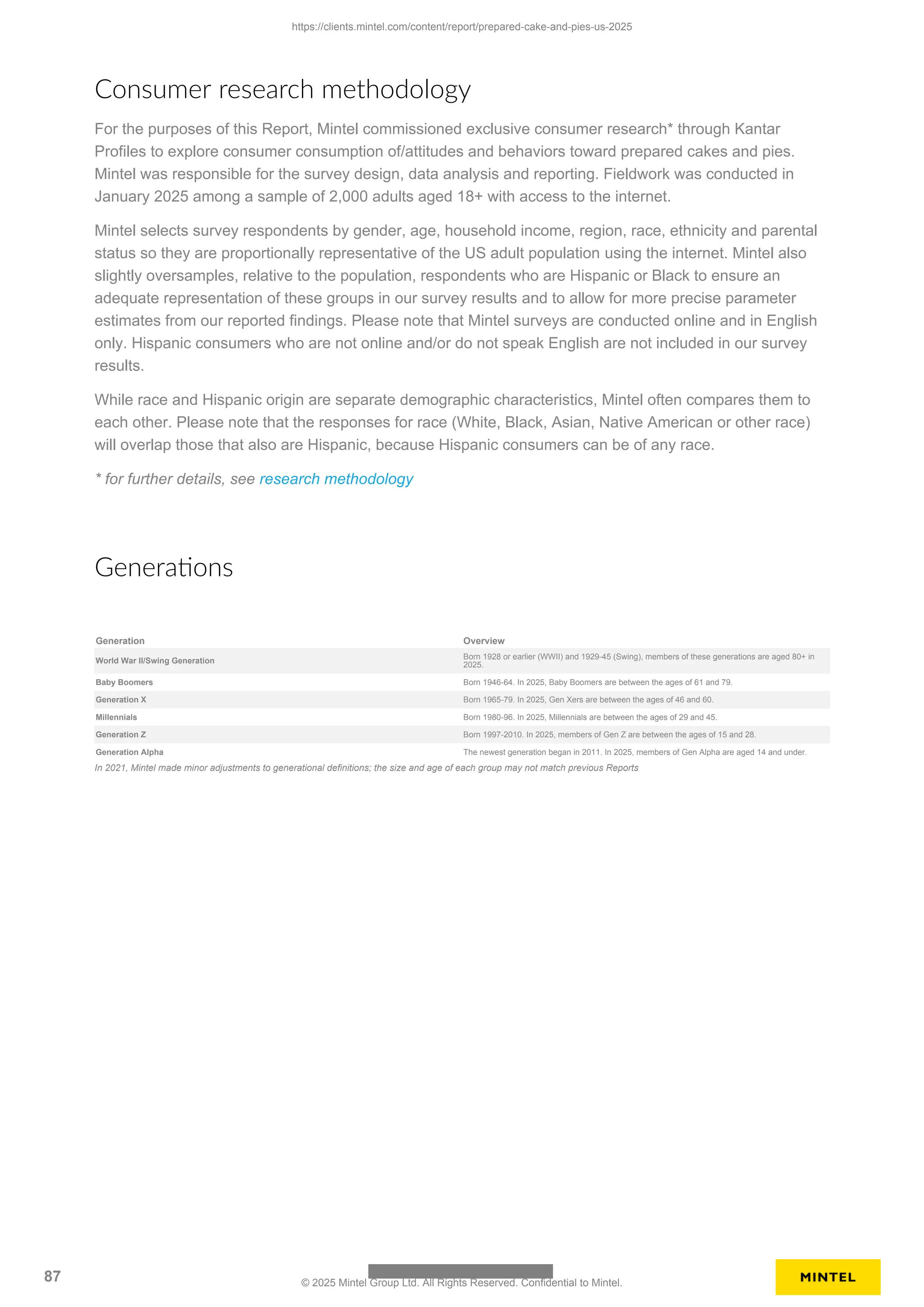 Consumer research methodology
For the purposes of this Report, Mintel commissioned exclusive consumer research* through Kantar
Profiles to explore consumer consumption of/attitudes and behaviors toward prepared cakes and pies.
Mintel was responsible for the survey design, data analysis and reporting. Fieldwork was conducted in
January 2025 among a sample of 2,000 adults aged 18+ with access to the internet.
Mintel selects survey respondents by gender, age, household income, region, race, ethnicity and parental
status so they are proportionally representative of the US adult population using the internet. Mintel also
slightly oversamples, relative to the population, respondents who are Hispanic or Black to ensure an
adequate representation of these groups in our survey results and to allow for more precise parameter
estimates from our reported findings. Please note that Mintel surveys are conducted online and in English
only. Hispanic consumers who are not online and/or do not speak English are not included in our survey
results.
While race and Hispanic origin are separate demographic characteristics, Mintel often compares them to
each other. Please note that the responses for race (White, Black, Asian, Native American or other race)
will overlap those that also are Hispanic, because Hispanic consumers can be of any race.
* for further details, see research methodology
Generations
Generation Overview
World War II/Swing Generation
Born 1928 or earlier (WWII) and 1929-45 (Swing), members of these generations are aged 80+ in
2025.
Baby Boomers Born 1946-64. In 2025, Baby Boomers are between the ages of 61 and 79.
Generation X Born 1965-79. In 2025, Gen Xers are between the ages of 46 and 60.
Millennials Born 1980-96. In 2025, Millennials are between the ages of 29 and 45.
Generation Z Born 1997-2010. In 2025, members of Gen Z are between the ages of 15 and 28.
Generation Alpha The newest generation began in 2011. In 2025, members of Gen Alpha are aged 14 and under.
In 2021, Mintel made minor adjustments to generational definitions; the size and age of each group may not match previous Reports
https://clients.mintel.com/content/report/prepared-cake-and-pies-us-2025
87 © 2025 Mintel Group Ltd. All Rights Reserved. Confidential to Mintel.
 