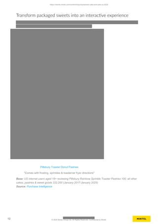 Transform packaged sweets into an interactive experience
Pillsbury Toaster Donut Pastries
"Comes with frosting, sprinkles & toaster/air fryer directions"
Base: US internet users aged 18+ reviewing Pillsbury Rainbow Sprinkle Toaster Pastries 100; all other
cakes, pastries & sweet goods 332,200 (January 2017-January 2025)
Source: Purchase Intelligence
https://clients.mintel.com/content/report/prepared-cake-and-pies-us-2025
12 © 2025 Mintel Group Ltd. All Rights Reserved. Confidential to Mintel.
 