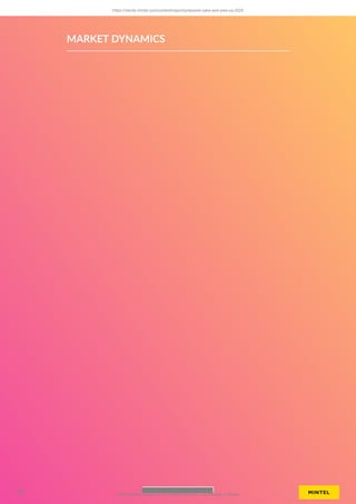 MARKET DYNAMICS
https://clients.mintel.com/content/report/prepared-cake-and-pies-us-2025
16 © 2025 Mintel Group Ltd. All Rights Reserved. Confidential to Mintel.
 