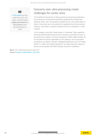 of US adults say that,
aside from price and
taste, a product being
highly processed is a
top concern when
purchasing food or
drink
Concerns over ultra-processing create
challenges for center store
The heightened awareness of ultra-processing and growing preference
for transparency could present significant obstacles for products like
prepared cakes, pies, and pastries, typically found in the center aisles of
stores. Consumers are more attentive to ingredient lists and processing
methods, more likely to question elements they find unfamiliar or overly
complex.
In this category, terms like "ready-made" or "premade," often applied to
otherwise fresh-forward products that consumers could bake at home or
purchase from a bakery, can harm perceptions. While health benefits are
not typically the primary expectation in this category, trust and positive
perceptions can still be cultivated. Highlighting attributes such as "freshly
baked" or "made with simple ingredients" can help reduce the stigma of
being over-processed and foster stronger consumer confidence.
Base: US: 2,000 internet users aged 18+
Source: Kantar Profiles/Mintel, July 2022
https://clients.mintel.com/content/report/prepared-cake-and-pies-us-2025
22 © 2025 Mintel Group Ltd. All Rights Reserved. Confidential to Mintel.
 