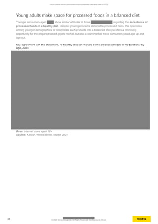 Young adults make space for processed foods in a balanced diet
Younger consumers aged show similar attitudes to those regarding the acceptance of
processed foods in a healthy diet. Despite growing concerns about ultra-processed foods, this openness
among younger demographics to incorporate such products into a balanced lifestyle offers a promising
opportunity for the prepared baked goods market, but also a warning that these consumers could age up and
age out.
US: agreement with the statement, "a healthy diet can include some processed foods in moderation," by
age, 2024
Base: internet users aged 18+
Source: Kantar Profiles/Mintel, March 2024
https://clients.mintel.com/content/report/prepared-cake-and-pies-us-2025
24 © 2025 Mintel Group Ltd. All Rights Reserved. Confidential to Mintel.
 