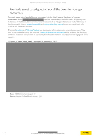 Pre-made sweet baked goods fit more seamlessly into the lifestyles and life stages of younger
consumers. Nearly describe themselves as confident bakers, suggesting they
feel at ease in the kitchen. However, they remain the least likely to indulge in homemade treats. With many in
this demographic living in smaller households and renting rather than owning homes, pre-made treats offer
practical and convenient solutions.
The rise of snacking and "little treat" culture has also created a favorable market among these groups. They
tend to snack more frequently and embrace a balanced approach to indulgence within a healthy diet. Engaging
with these audiences now provides an opportunity to reshape the narrative around consumers “aging out” of the
category.
US: types of sweet baked goods consumed, by generation, 2025
Pre-made sweet baked goods check all the boxes for younger
consumers
Base: 2,000 internet users aged 18+
Source: Kantar Profiles/Mintel, January 2025
https://clients.mintel.com/content/report/prepared-cake-and-pies-us-2025
41 © 2025 Mintel Group Ltd. All Rights Reserved. Confidential to Mintel.
 