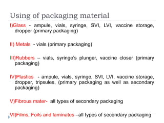 Using of packaging material
I)Glass - ampule, vials, syringe, SVI, LVI, vaccine storage,
dropper (primary packaging)
II) Metals - vials (primary packaging)
III)Rubbers – vials, syringe’s plunger, vaccine closer (primary
packaging)
IV)Plastics - ampule, vials, syringe, SVI, LVI, vaccine storage,
dropper, tripsules, (primary packaging as well as secondary
packaging)
V)Fibrous mater- all types of secondary packaging
VI)Films, Foils and laminates –all types of secondary packaging
 