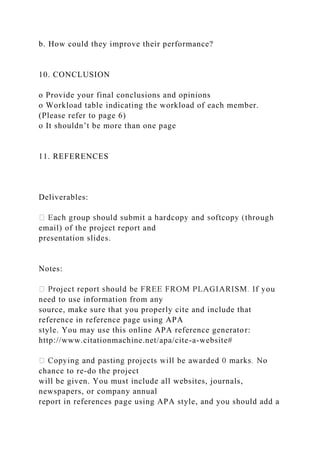 b. How could they improve their performance?
10. CONCLUSION
o Provide your final conclusions and opinions
o Workload table indicating the workload of each member.
(Please refer to page 6)
o It shouldn’t be more than one page
11. REFERENCES
Deliverables:
email) of the project report and
presentation slides.
Notes:
need to use information from any
source, make sure that you properly cite and include that
reference in reference page using APA
style. You may use this online APA reference generator:
http://www.citationmachine.net/apa/cite-a-website#
chance to re-do the project
will be given. You must include all websites, journals,
newspapers, or company annual
report in references page using APA style, and you should add a
 
