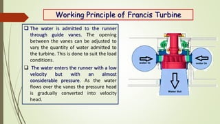 Working Principle of Francis Turbine
 The water is admitted to the runner
through guide vanes. The opening
between the va...