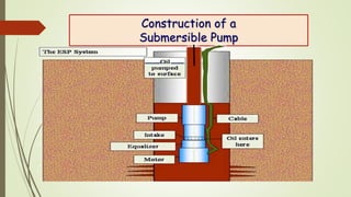 Construction of a
Submersible Pump
 