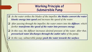 Working Principle of
Submersible Pump
 As the water strikes the blades of the impeller, the blades convert the water
kine...