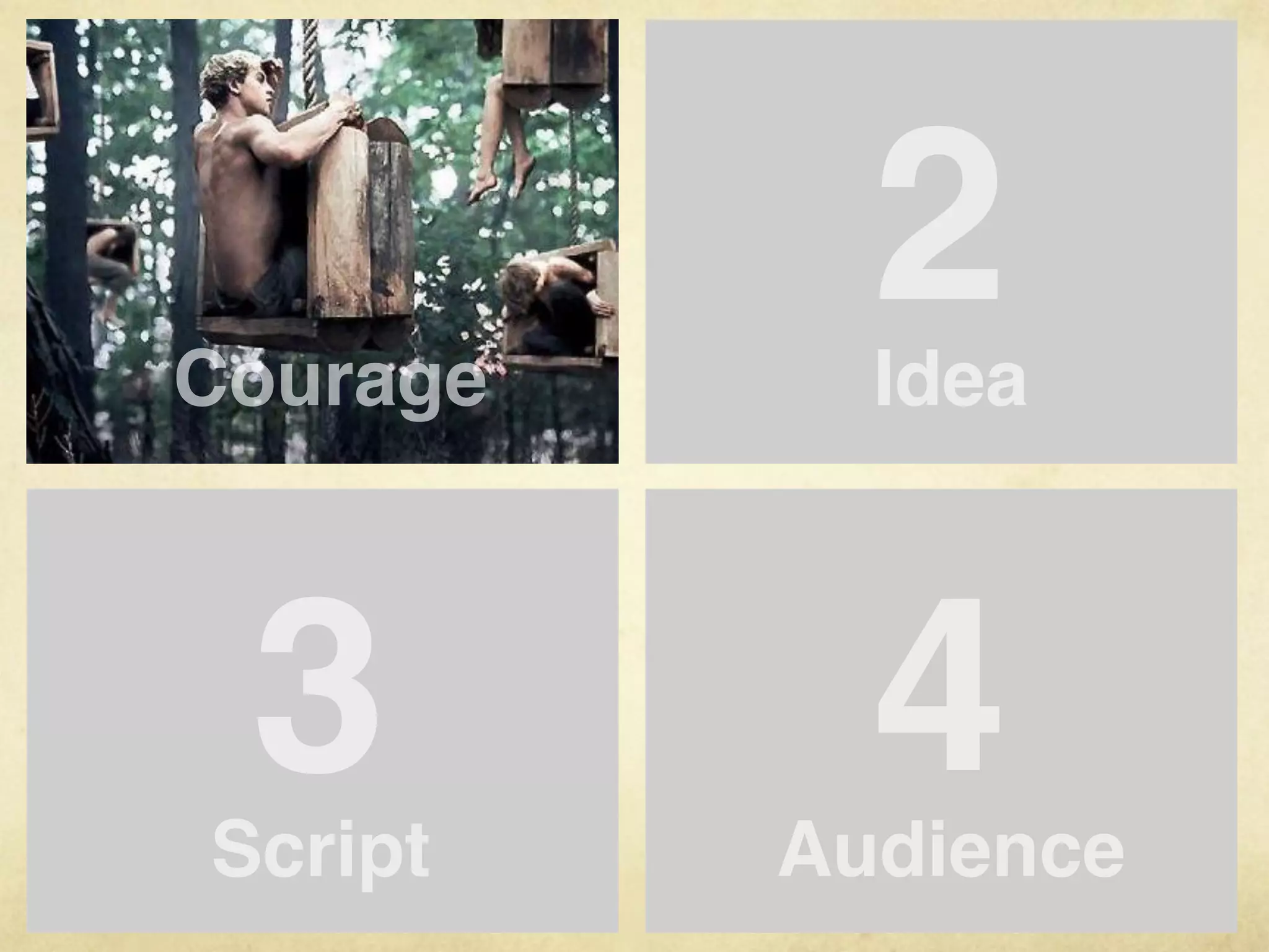 1
Courage
            2
            Idea



 3
Script
            4
          Audience
 