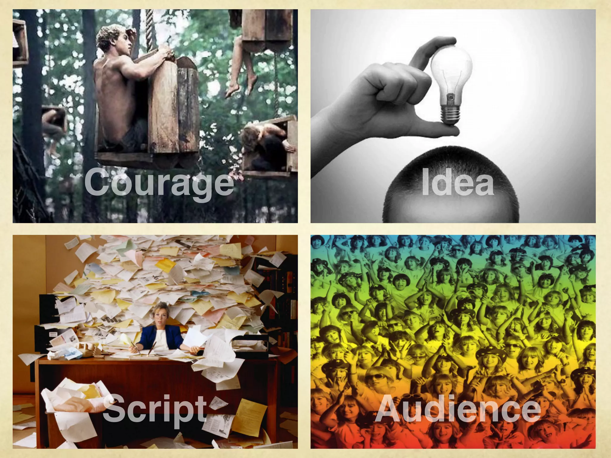 1
Courage
            2
            Idea



 3
Script
            4
          Audience
 