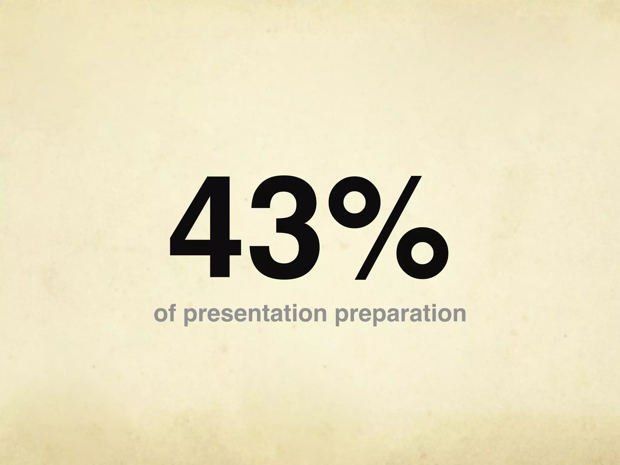 43%
of presentation preparation
 