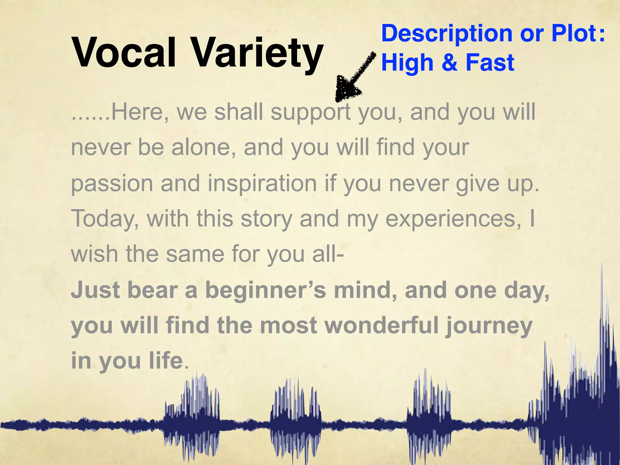 Description or Plot!
                                                :
Vocal Variety                High & Fast

......Here, we shall support you, and you will
never be alone, and you will find your
passion and inspiration if you never give up.
Today, with this story and my experiences, I
wish the same for you all-
Just bear a beginner’s mind, and one day,
you will find the most wonderful journey
in you life.
 
