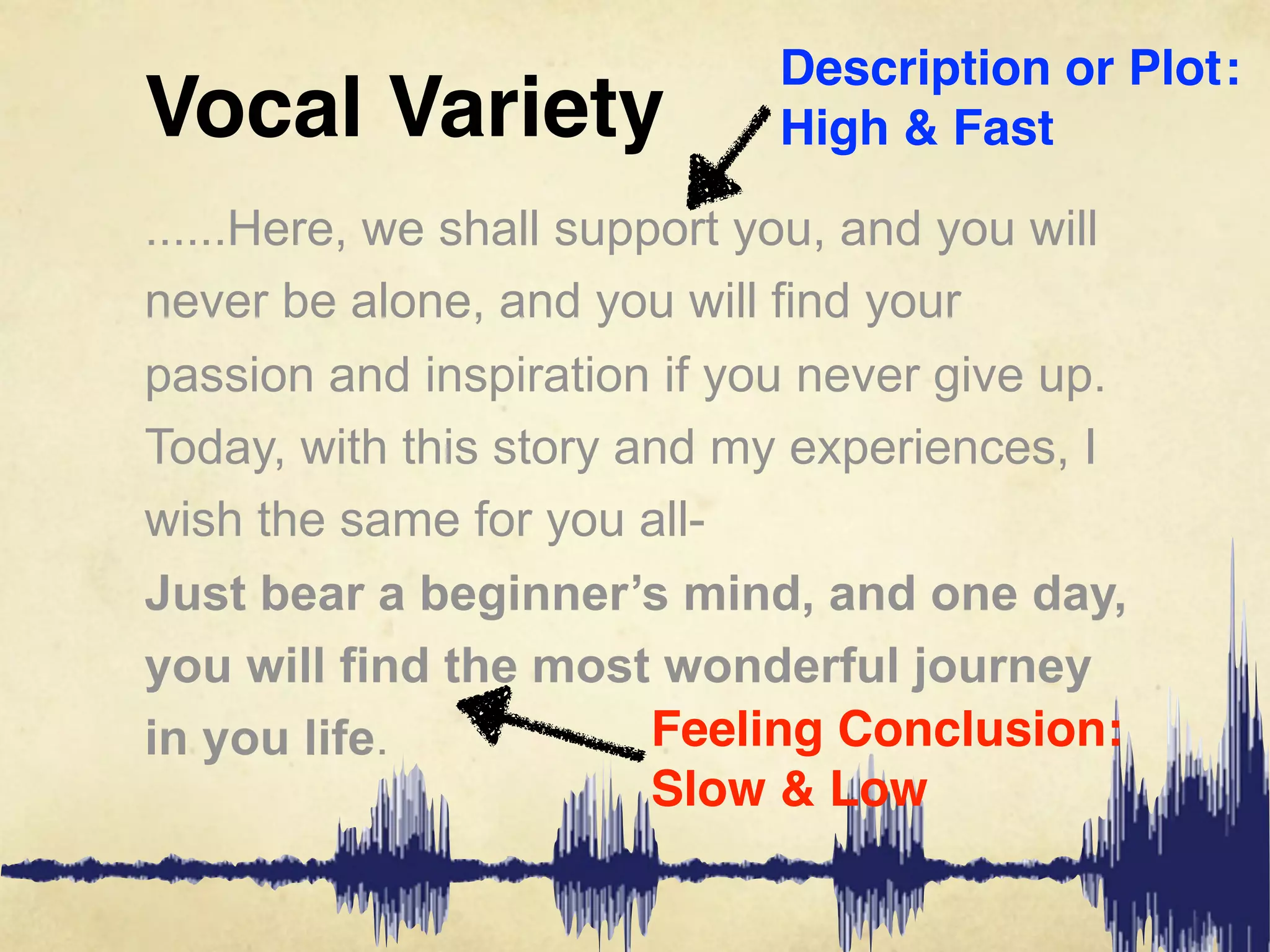 Description or Plot!
                                                :
Vocal Variety                High & Fast

......Here, we shall support you, and you will
never be alone, and you will find your
passion and inspiration if you never give up.
Today, with this story and my experiences, I
wish the same for you all-
Just bear a beginner’s mind, and one day,
you will find the most wonderful journey
in you life.             Feeling Conclusion:
                         Slow & Low
 