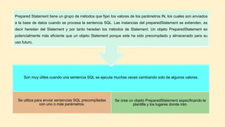 Prepared statement | PPTX