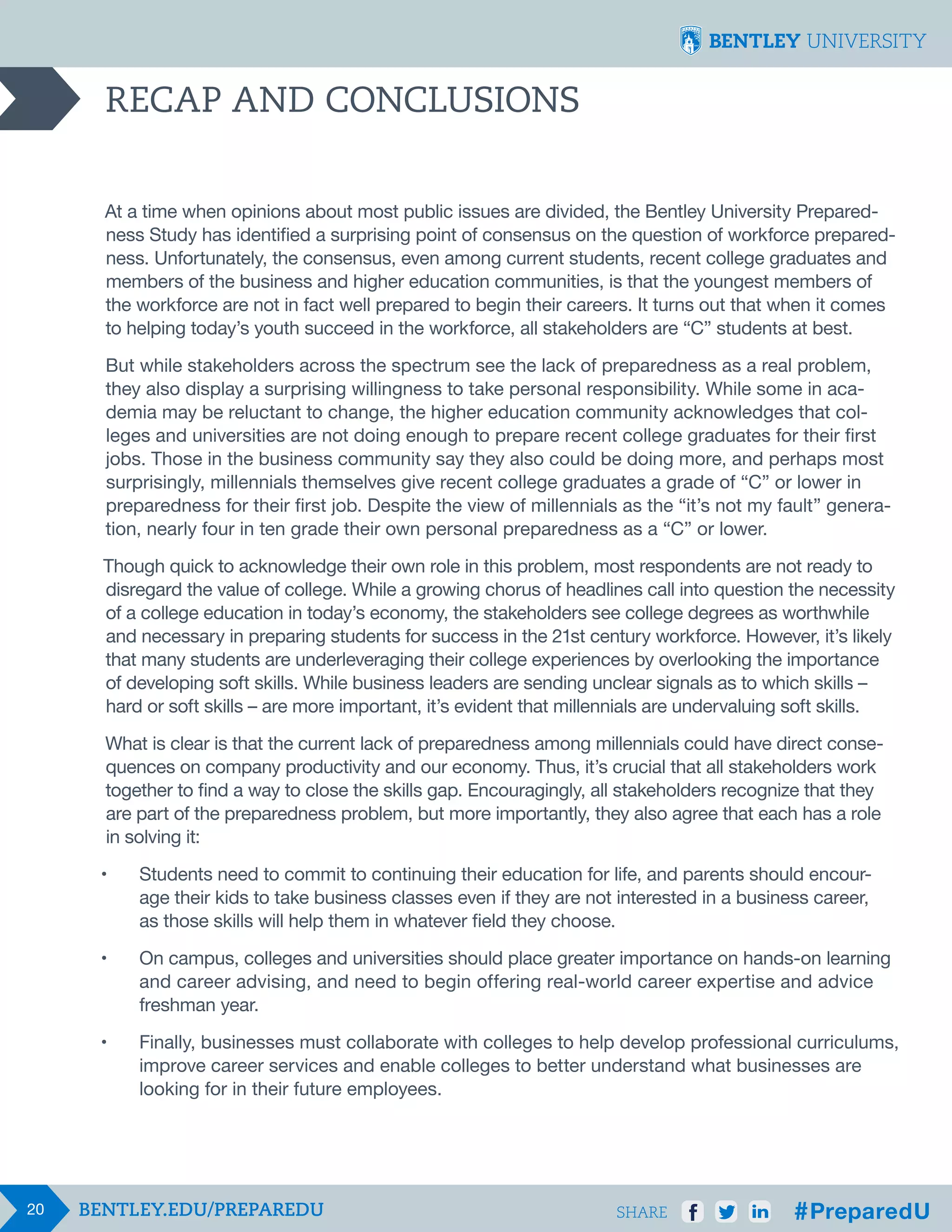 RECAP AND CONCLUSIONS
At a time when opinions about most public issues are divided, the Bentley University Preparedness Study has identified a surprising point of consensus on the question of workforce preparedness. Unfortunately, the consensus, even among current students, recent college graduates and
members of the business and higher education communities, is that the youngest members of
the workforce are not in fact well prepared to begin their careers. It turns out that when it comes
to helping today’s youth succeed in the workforce, all stakeholders are “C” students at best.
But while stakeholders across the spectrum see the lack of preparedness as a real problem,
they also display a surprising willingness to take personal responsibility. While some in academia may be reluctant to change, the higher education community acknowledges that colleges and universities are not doing enough to prepare recent college graduates for their first
jobs. Those in the business community say they also could be doing more, and perhaps most
surprisingly, millennials themselves give recent college graduates a grade of “C” or lower in
preparedness for their first job. Despite the view of millennials as the “it’s not my fault” generation, nearly four in ten grade their own personal preparedness as a “C” or lower.
Though quick to acknowledge their own role in this problem, most respondents are not ready to
disregard the value of college. While a growing chorus of headlines call into question the necessity
of a college education in today’s economy, the stakeholders see college degrees as worthwhile
and necessary in preparing students for success in the 21st century workforce. However, it’s likely
that many students are underleveraging their college experiences by overlooking the importance
of developing soft skills. While business leaders are sending unclear signals as to which skills –
hard or soft skills – are more important, it’s evident that millennials are undervaluing soft skills.
What is clear is that the current lack of preparedness among millennials could have direct consequences on company productivity and our economy. Thus, it’s crucial that all stakeholders work
together to find a way to close the skills gap. Encouragingly, all stakeholders recognize that they
are part of the preparedness problem, but more importantly, they also agree that each has a role
in solving it:
•	
	
	
•	
	
	

On campus, colleges and universities should place greater importance on hands-on learning 	
and career advising, and need to begin offering real-world career expertise and advice
freshman year.

•	
	
	

20

Students need to commit to continuing their education for life, and parents should encour-		
age their kids to take business classes even if they are not interested in a business career, 		
as those skills will help them in whatever field they choose.

Finally, businesses must collaborate with colleges to help develop professional curriculums,
improve career services and enable colleges to better understand what businesses are
looking for in their future employees.

SHARE

 