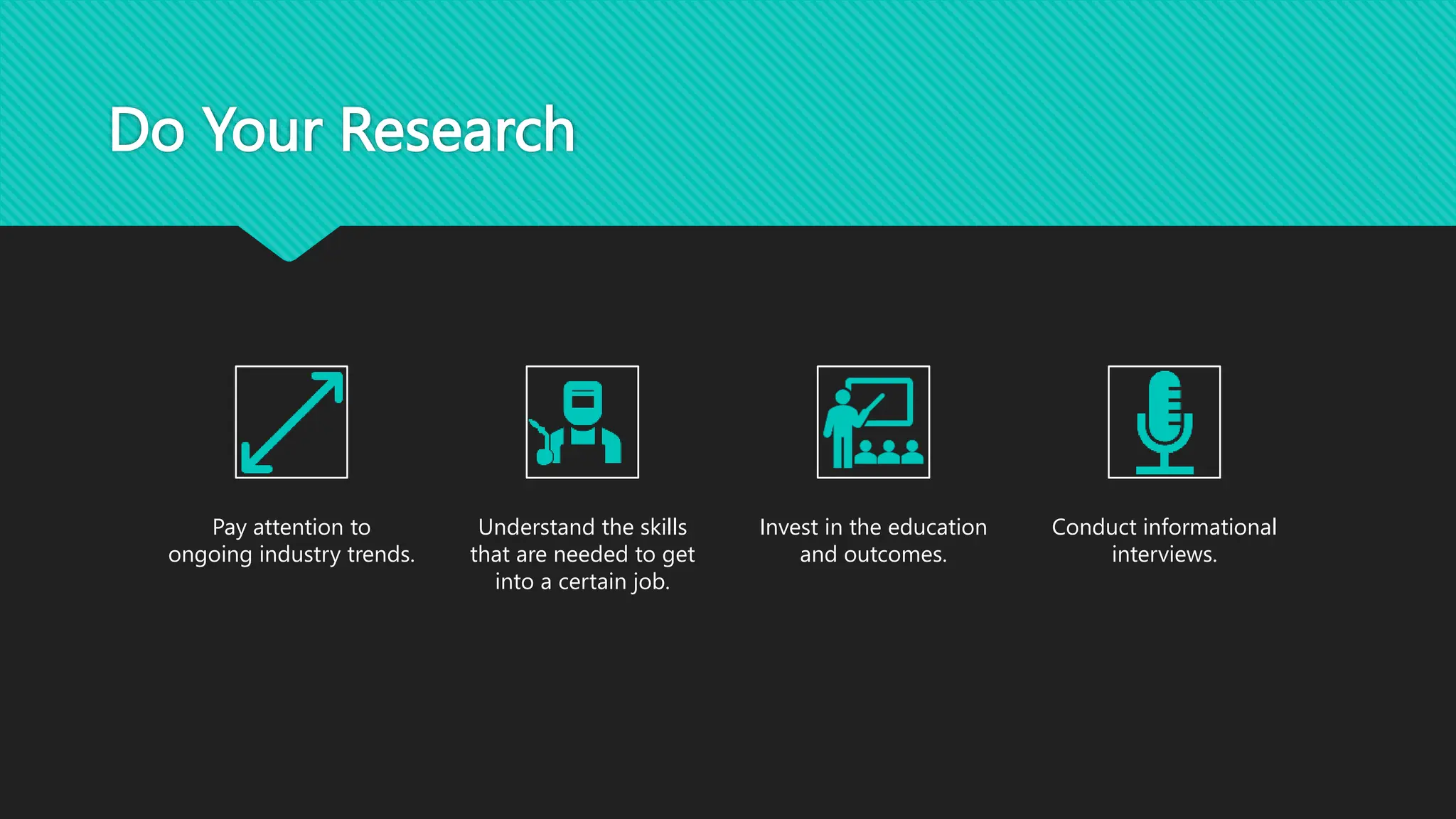 Do Your Research
Pay attention to
ongoing industry trends.
Understand the skills
that are needed to get
into a certain job.
Invest in the education
and outcomes.
Conduct informational
interviews.
 