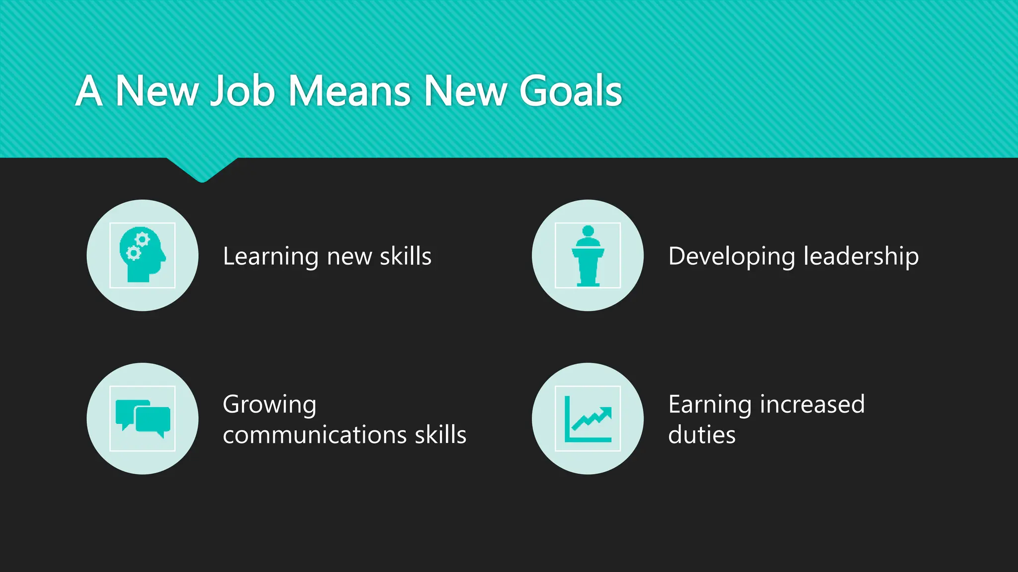A New Job Means New Goals
Learning new skills Developing leadership
Growing
communications skills
Earning increased
duties
 