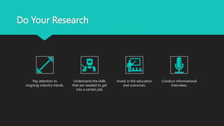 Do Your Research
Pay attention to
ongoing industry trends.
Understand the skills
that are needed to get
into a certain job.
Invest in the education
and outcomes.
Conduct informational
interviews.
 