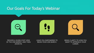 Our Goals For Today’s Webinar
PROVIDE A 50,000-FOOT VIEW
OF THE JOB MARKET, AND THEN
ZOOM IN.
LEAVE YOU EMPOWERED TO
BEGIN YOUR JOB SEARCH.
BRING CLARITY TO HOW YOU
WANT TO APPROACH YOUR
CAREER.
 