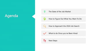 Agenda
The State of the Job Market
How to Figure Out What You Want To Do
How to Approach the 2024 Job Search
What to do Once you’ve Been Hired
Next Steps
 