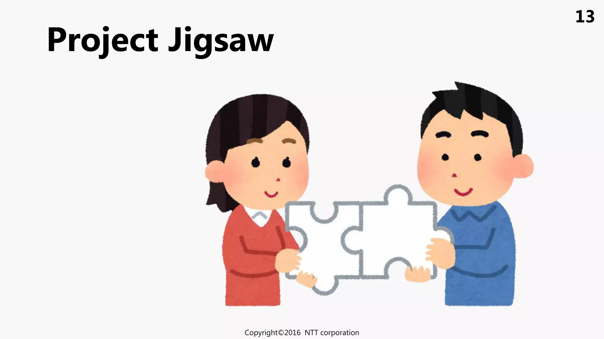 13
Project Jigsaw
Copyright©2016 NTT corporation
 