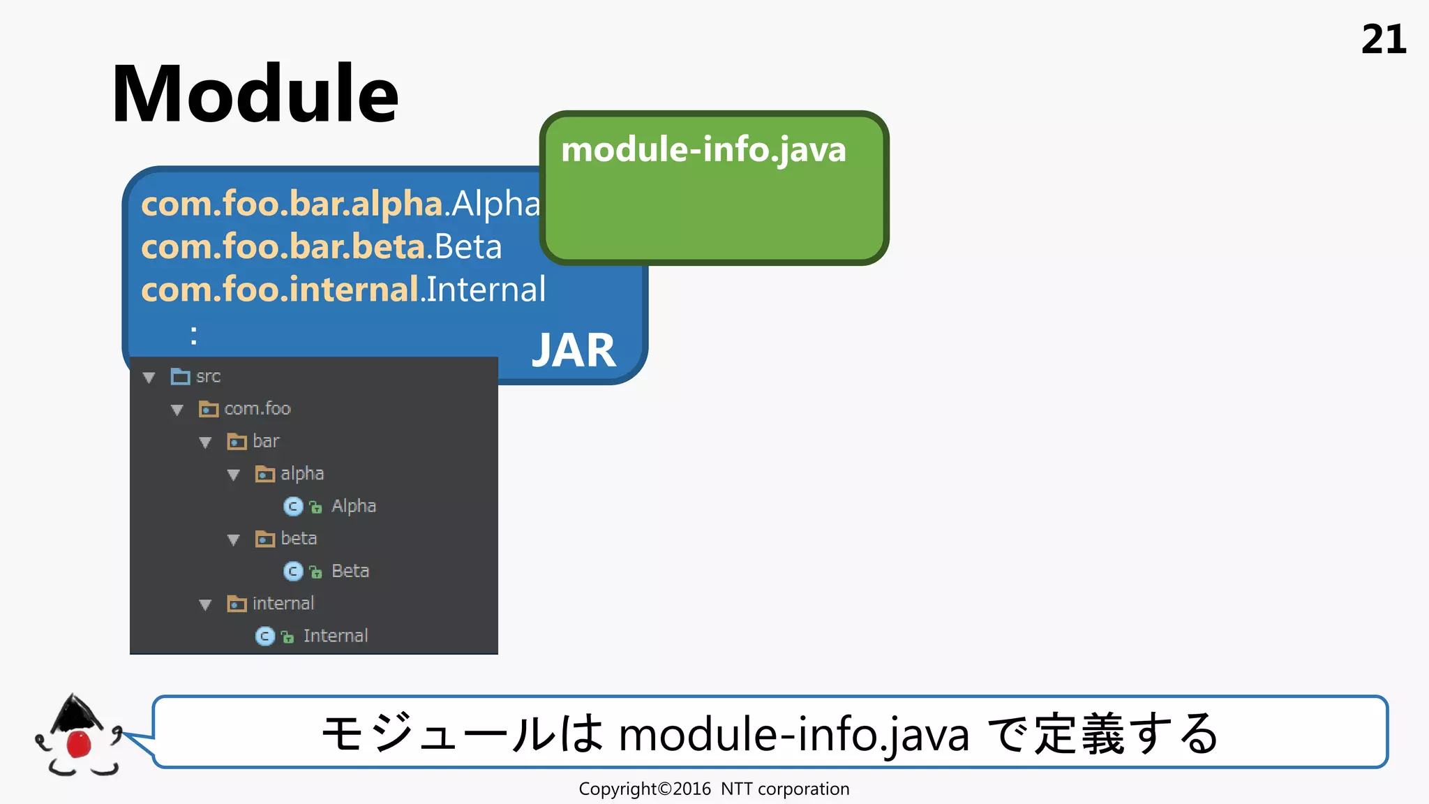21
Module
Copyright©2016 NTT corporation
module-info.java 定義
JAR
com.foo.bar.alpha.Alpha
com.foo.bar.beta.Beta
com.foo.internal.Internal
：
JAR
module-info.java
 